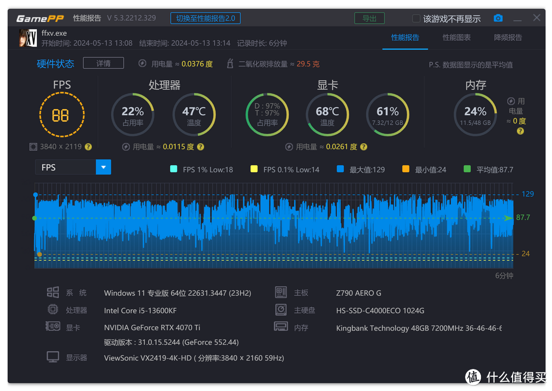 九州风神冰暴360+索泰RTX4070 Ti AMP AIRO SPIDERMAN联名款显卡游戏补充体验