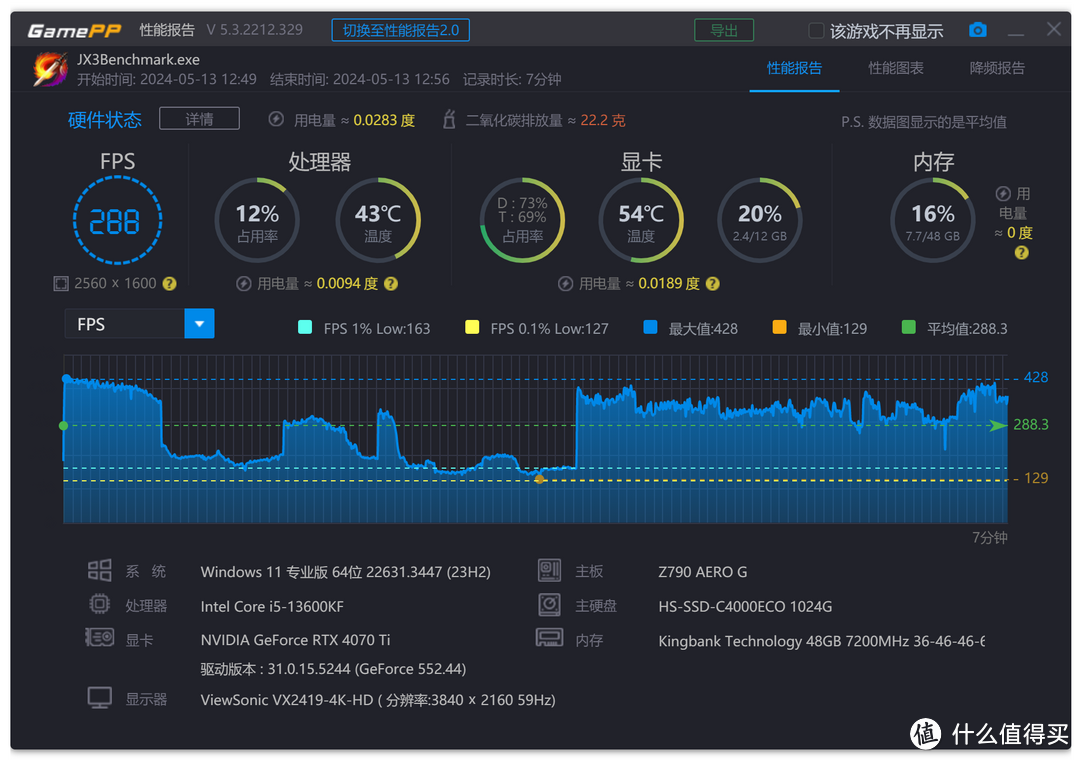 九州风神冰暴360+索泰RTX4070 Ti AMP AIRO SPIDERMAN联名款显卡游戏补充体验