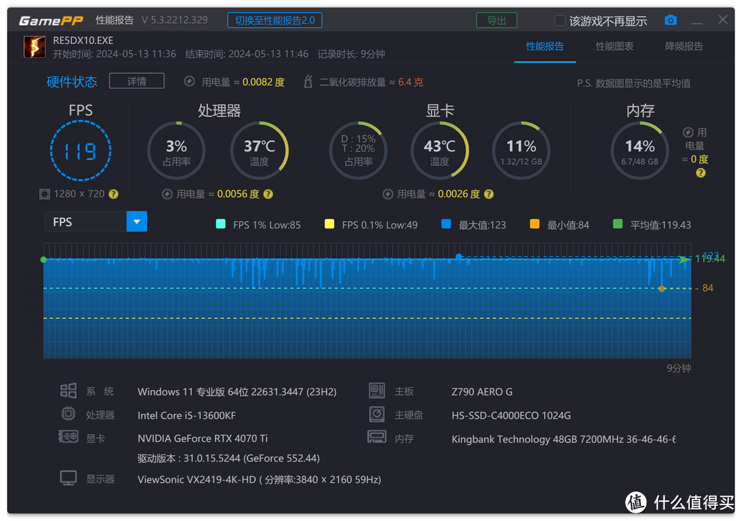 九州风神冰暴360+索泰RTX4070 Ti AMP AIRO SPIDERMAN联名款显卡游戏补充体验