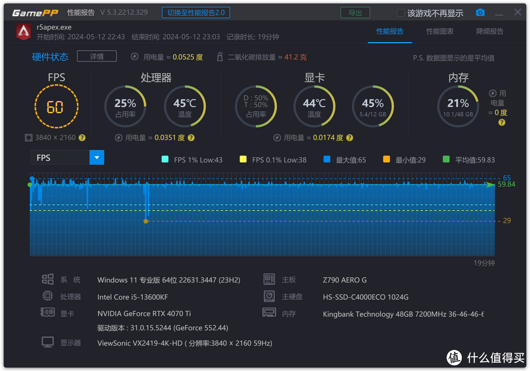 九州风神冰暴360+索泰RTX4070 Ti AMP AIRO SPIDERMAN联名款显卡游戏补充体验