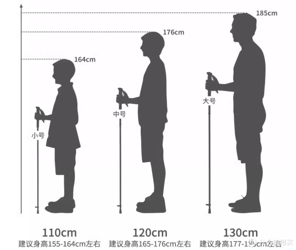 来自详情