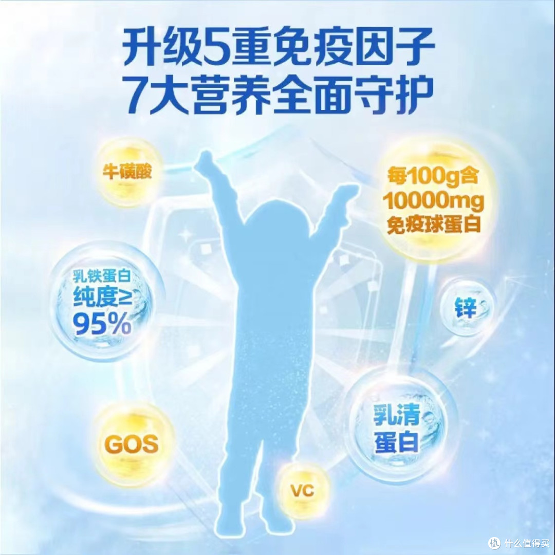 纽瑞优neurio乳铁蛋白调制乳粉：全家人的健康守护神