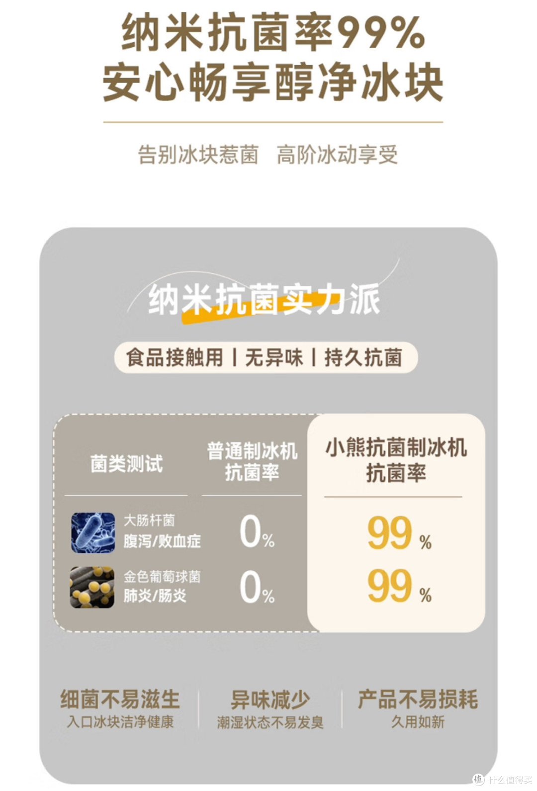 种草制冰机,夏天喝冷饮更方便。