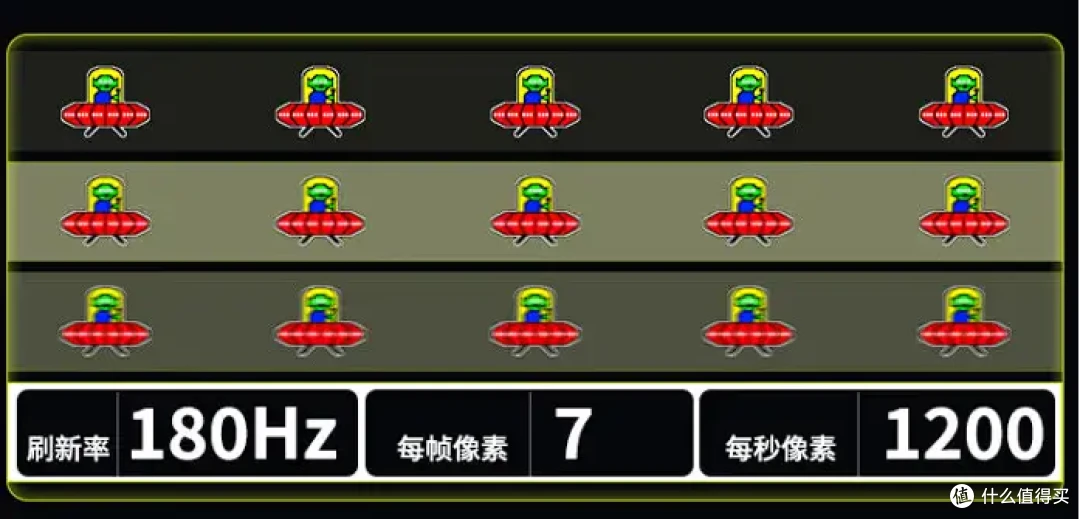 【泰坦军团P275MR】1000多的HDR1000 Mini LED电竞显示器有缺点吗?这千元价位显示器直接没对手啊