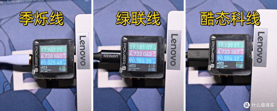 入手酷态科10号,15号氮化镓充电器,实测哪款值得买