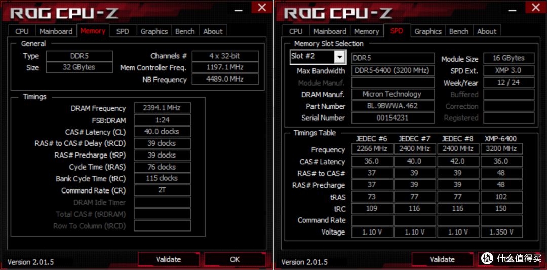 Acer HT200 DDR5-6400超频内存条——主打电竞的高频内存,性能究竟如何?