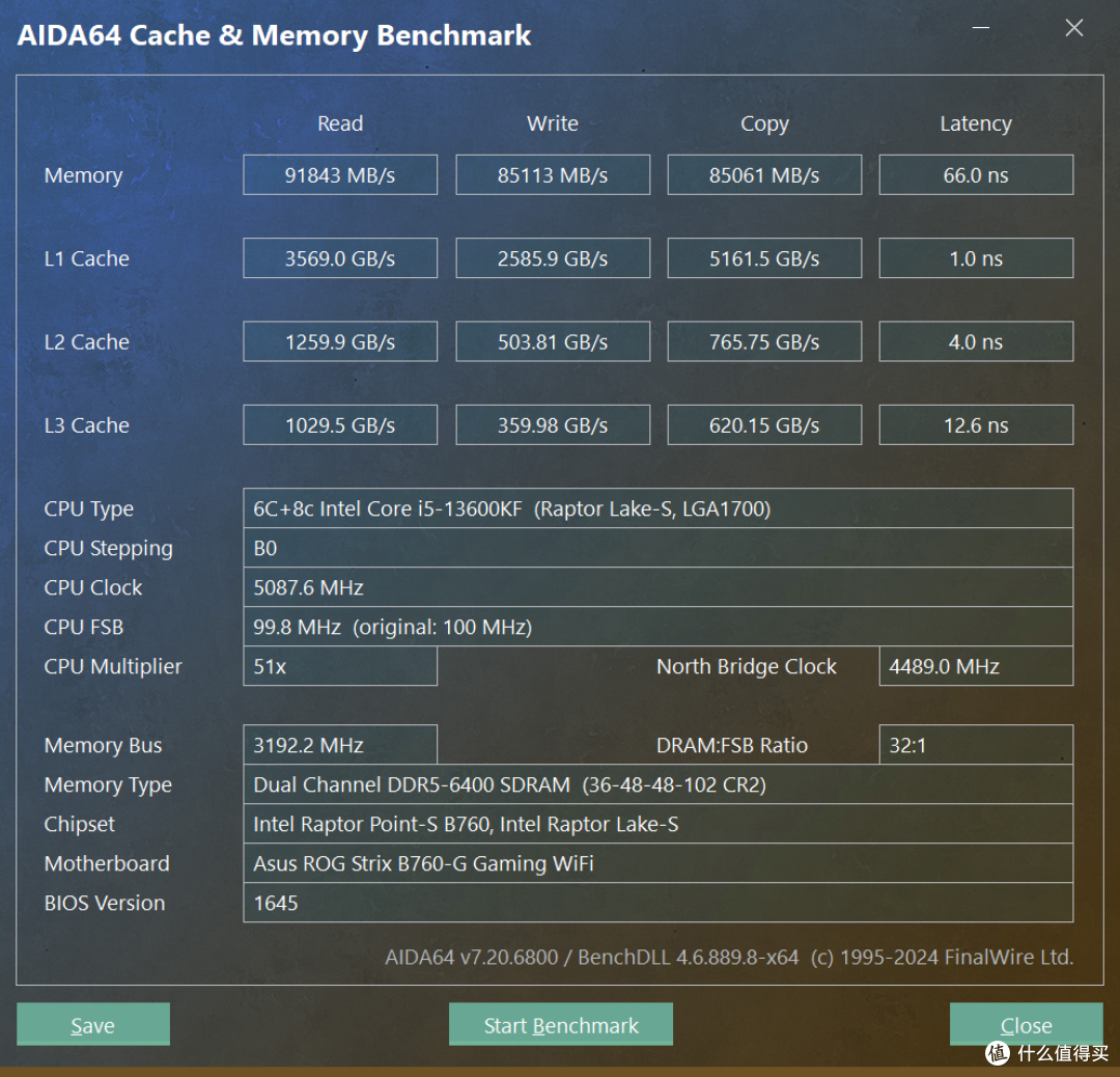 Acer HT200 DDR5-6400超频内存条——主打电竞的高频内存,性能究竟如何?