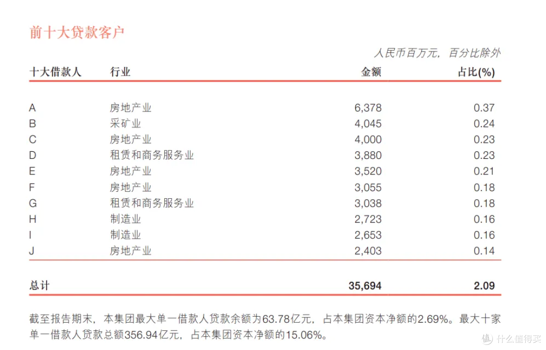 业绩尚可但股价不振,浙商银行陆建强闯“3元大关”