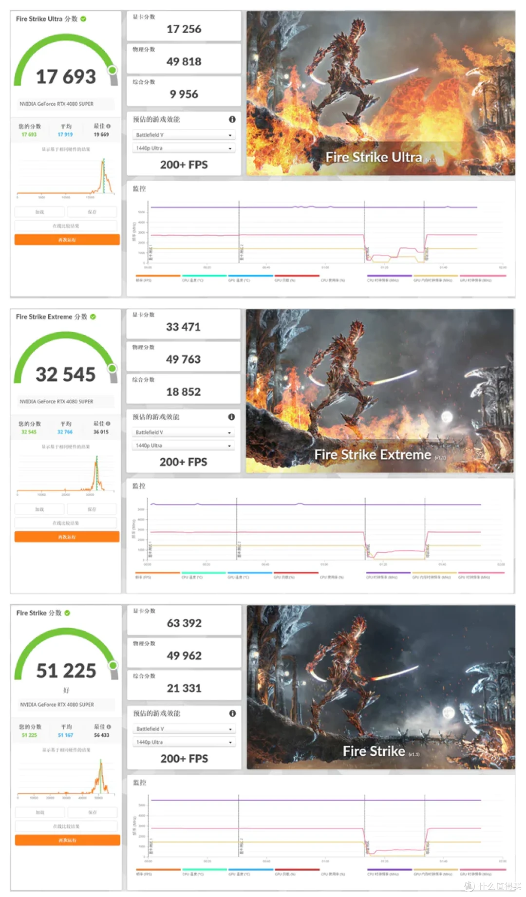 特立独行双龙限定—iGame Z790甲辰智龙+海韵甲辰青龙+索泰4080S月白+联力飒01装机分享
