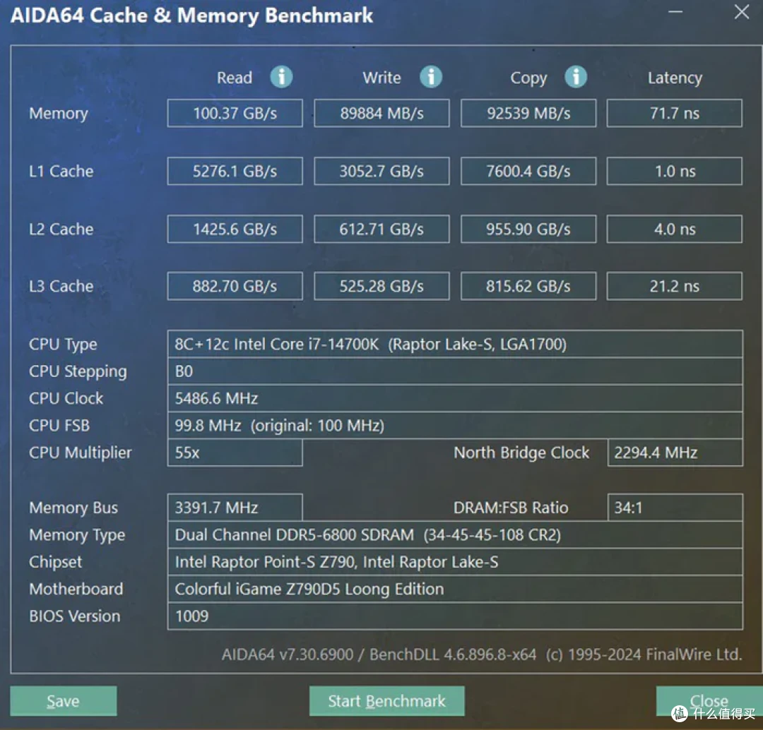 特立独行双龙限定—iGame Z790甲辰智龙+海韵甲辰青龙+索泰4080S月白+联力飒01装机分享