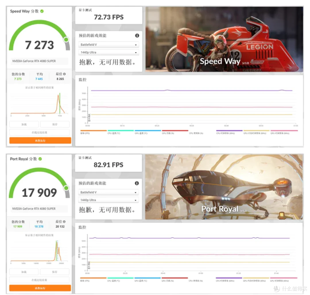 特立独行双龙限定—iGame Z790甲辰智龙+海韵甲辰青龙+索泰4080S月白+联力飒01装机分享