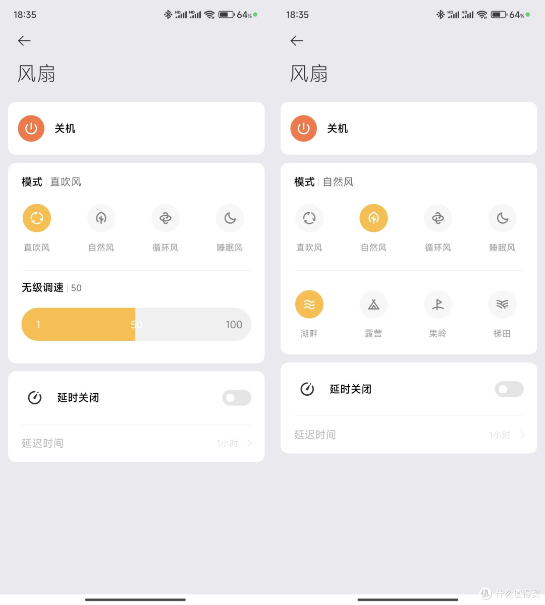 清凉神器,空调好伴侣—米家风扇灯