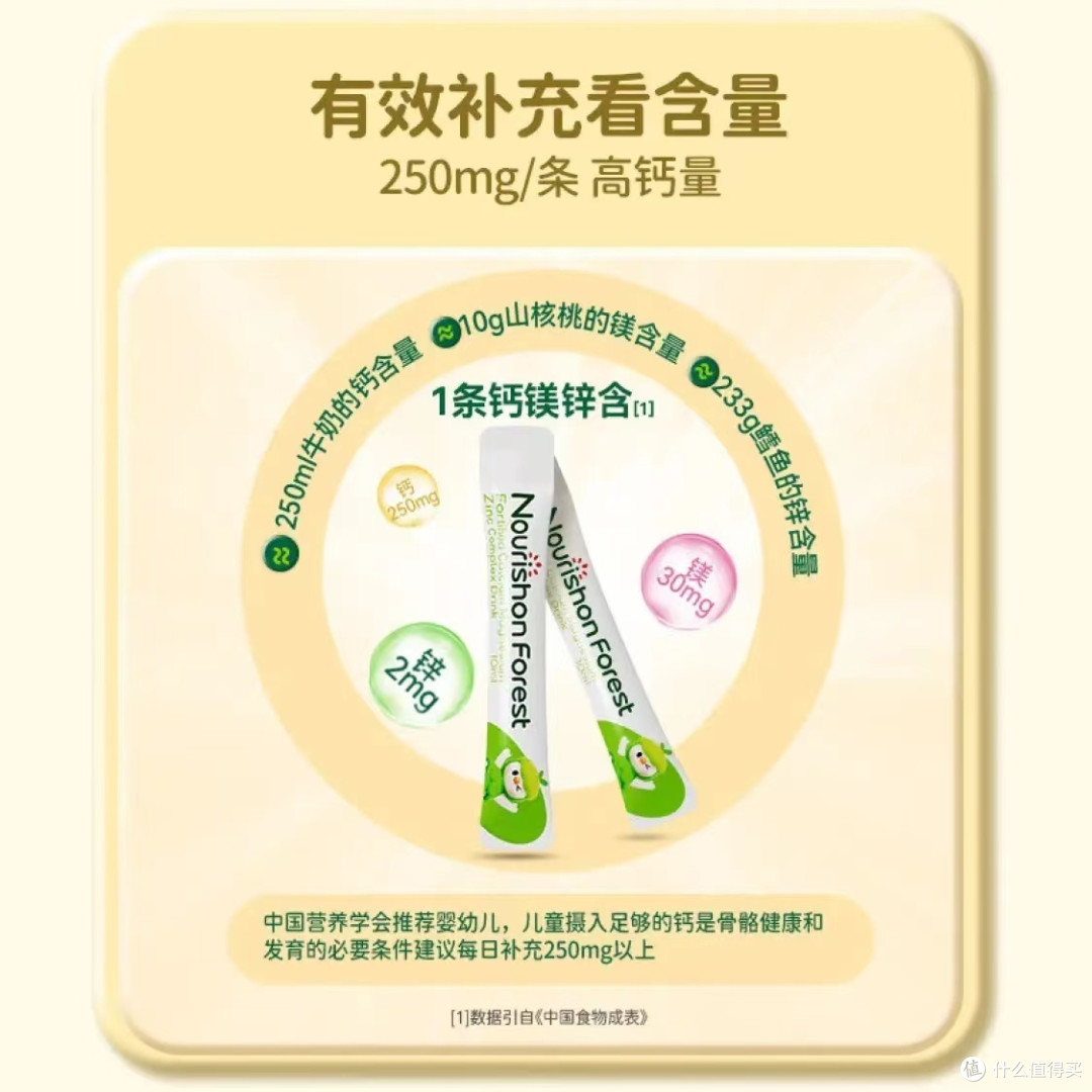 【滋养森林，儿童健康成长的守护者】