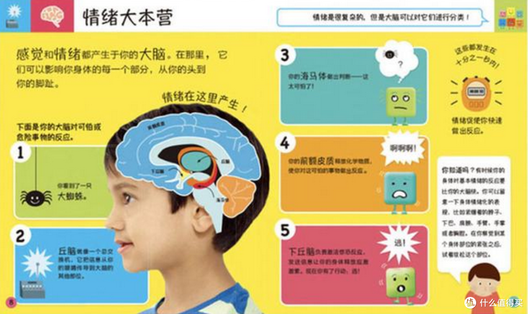 成长过程中是什么导致了孩子不愿再跟家长沟通?