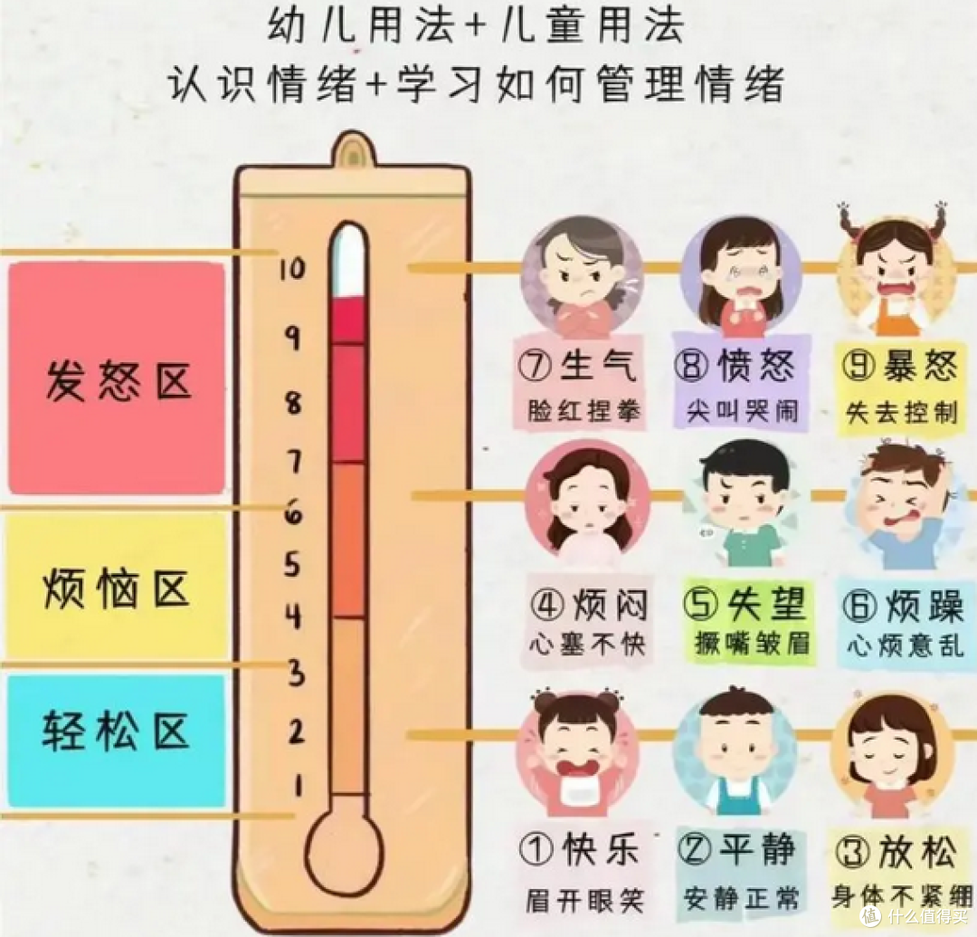 成长过程中是什么导致了孩子不愿再跟家长沟通?