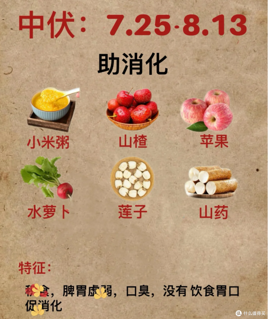 三伏天黄金40天,儿童长高的正确顺序‼️