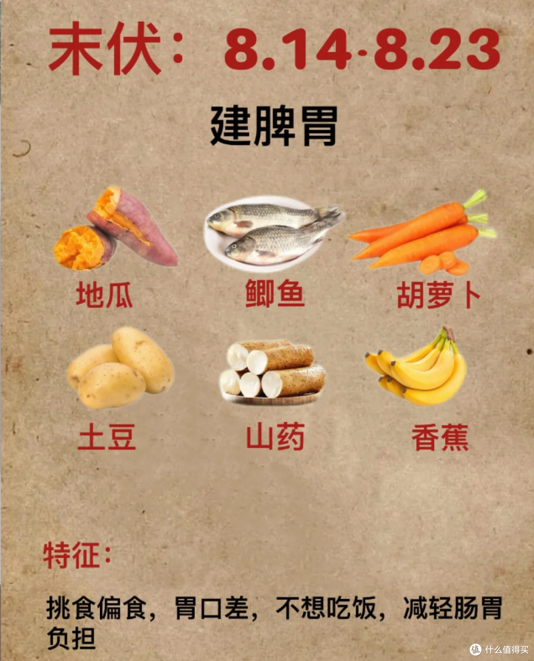 三伏天黄金40天,儿童长高的正确顺序‼️