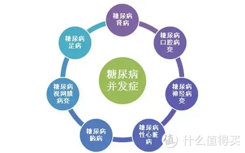 全身血糖尽在掌握：硅基动感血糖仪的革新监测