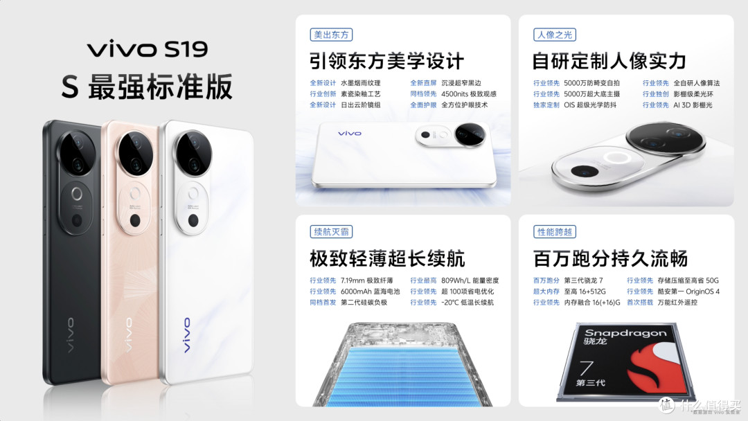 vivo S19上手实测！是最强标准版，也是全能实力派