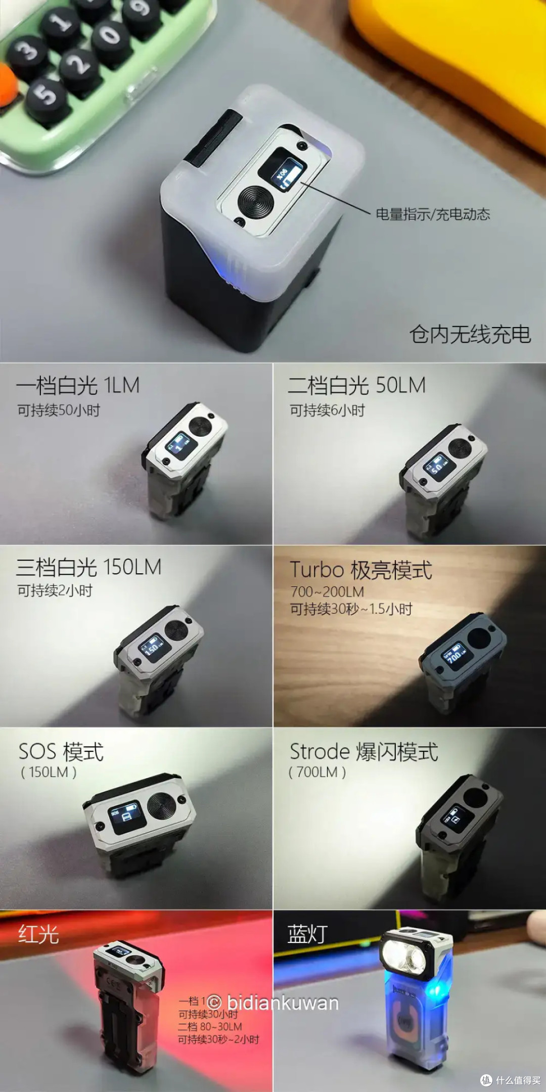 超好玩迷你小手电！务本猫头鹰X3：刚拿到手就深深沦陷