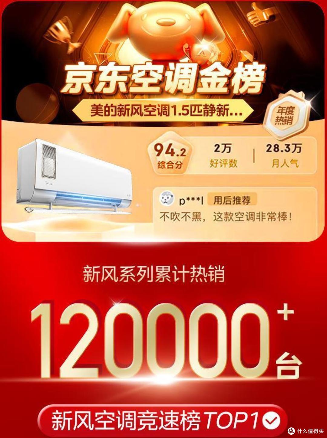 美的空调哪个系列好，性价比最高？多方面评测：2024最建议买这三款！