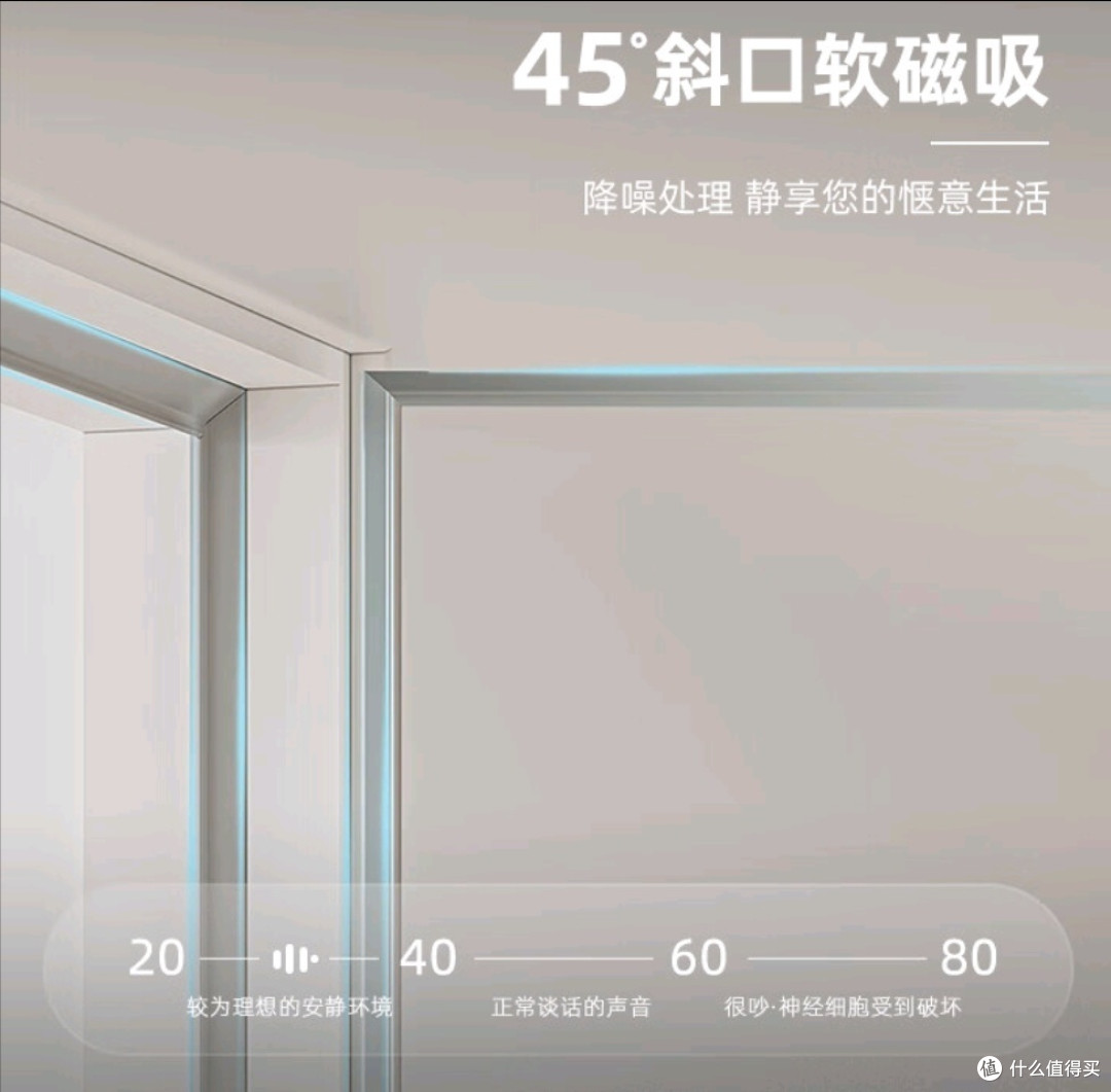 室内门及门锁的选购细节