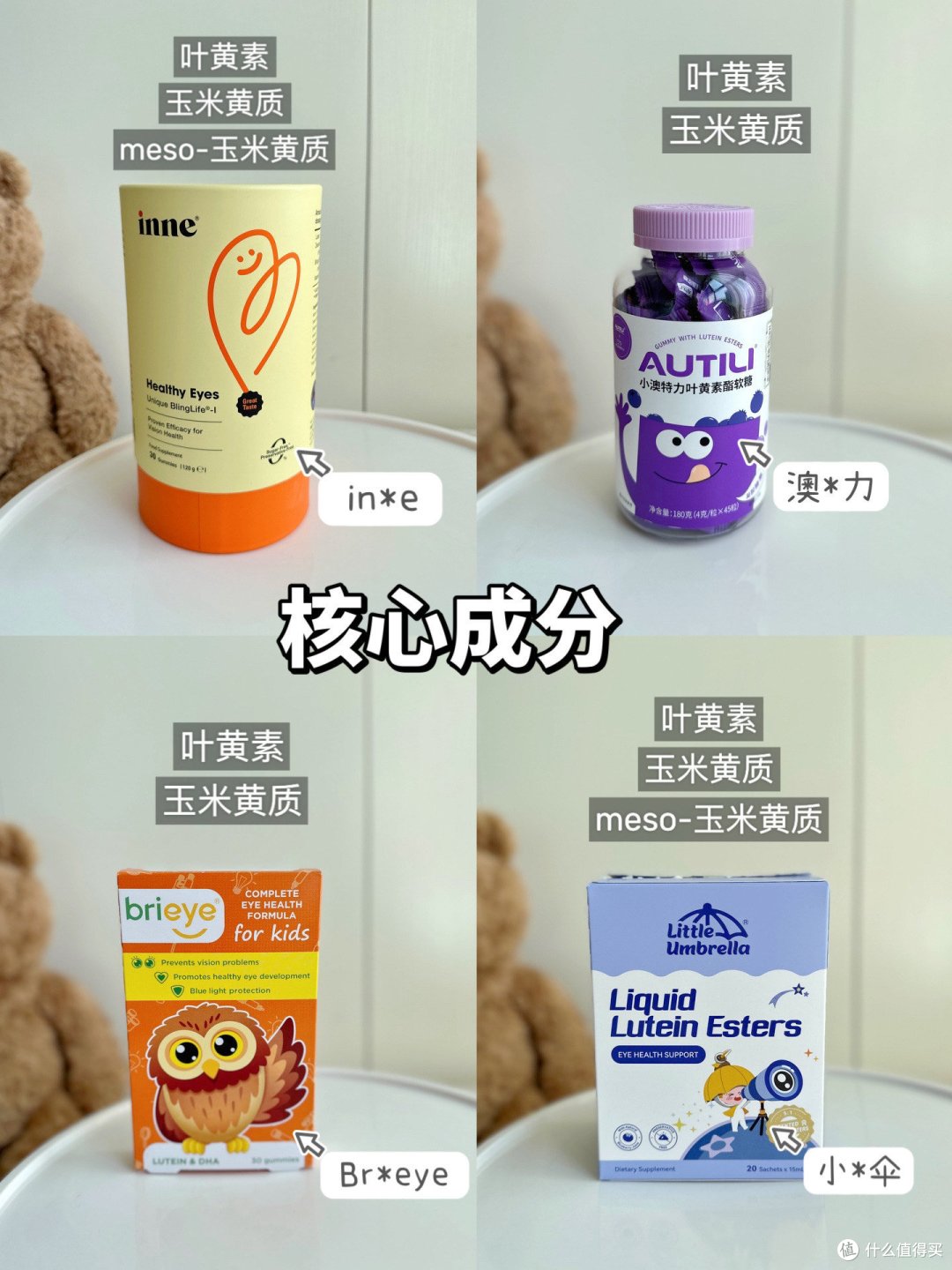 四款热门叶黄素横测!吃透优缺点再买!