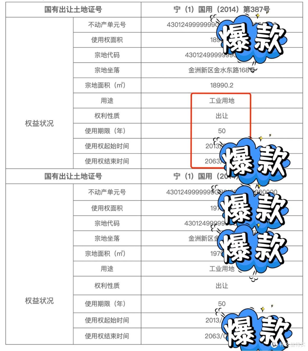 我买了个小院子——细数法拍房里的那些坑