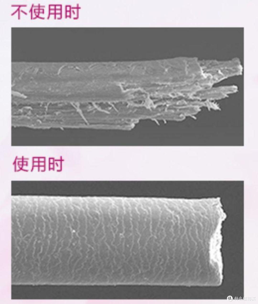 吹风机推荐，吹风机哪个牌子好？家用/宿舍/学生/百元/品牌选购攻略