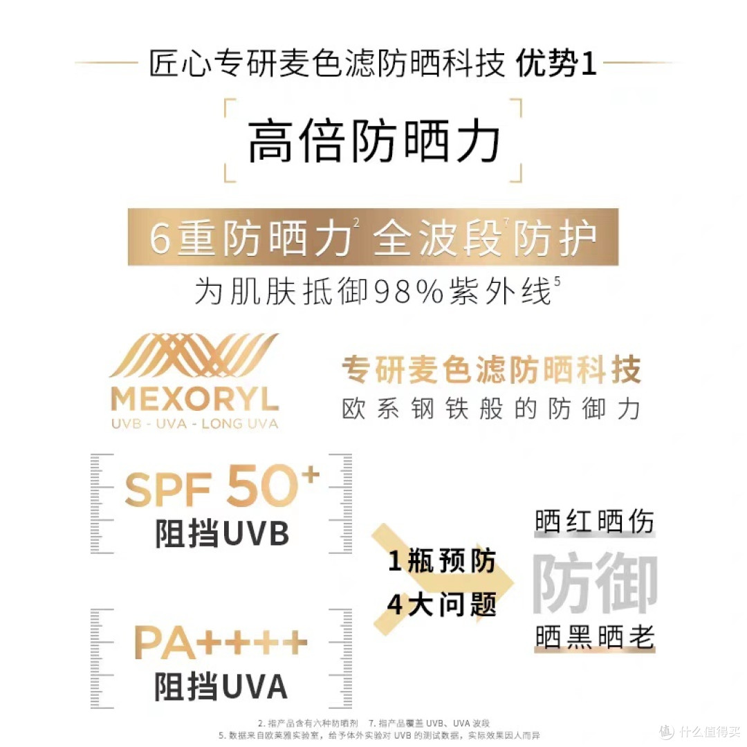 防晒新选择!这个夏天,这三款防晒霜让你无惧阳光!