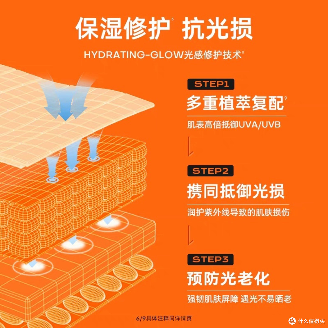 防晒新选择!这个夏天,这三款防晒霜让你无惧阳光!