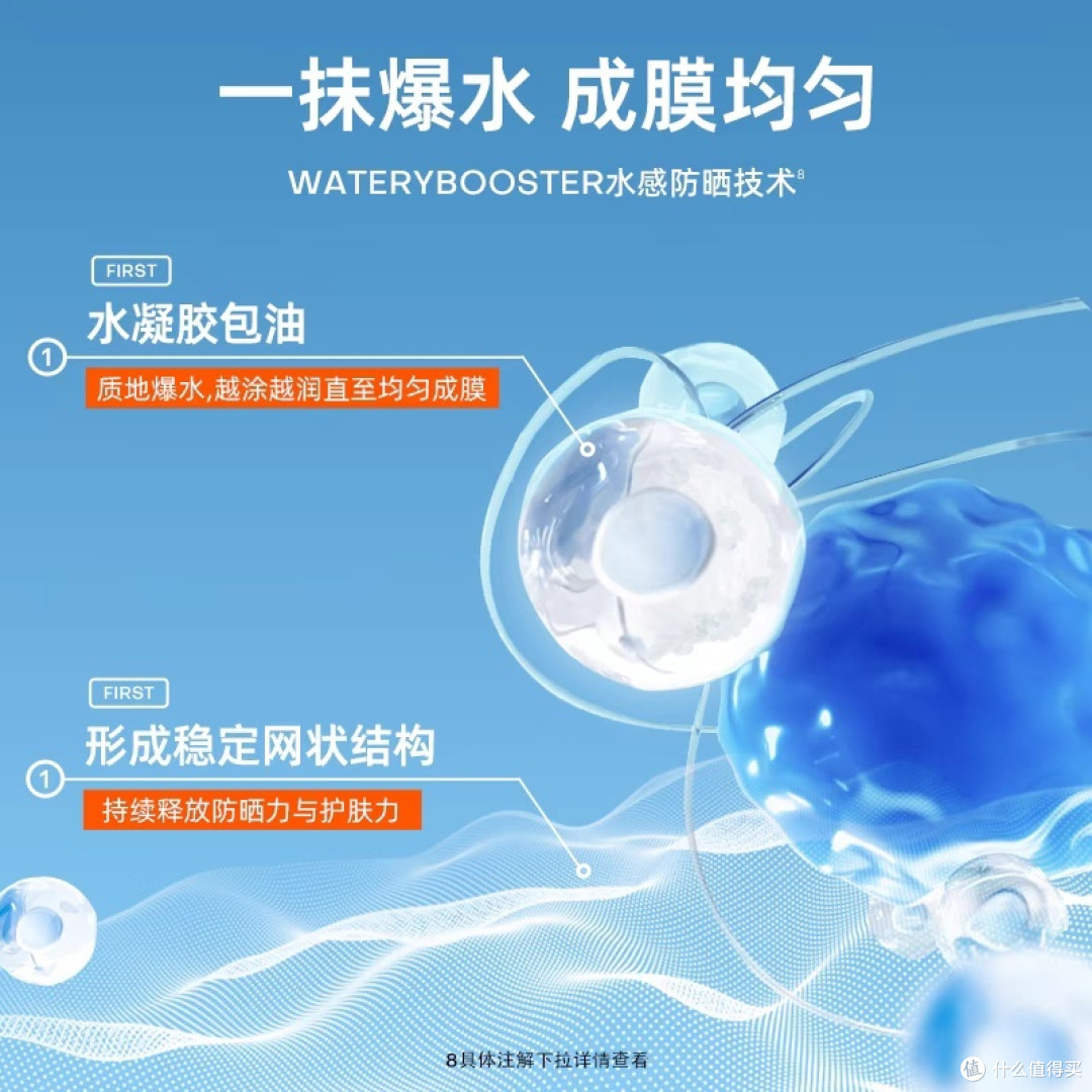 防晒新选择!这个夏天,这三款防晒霜让你无惧阳光!