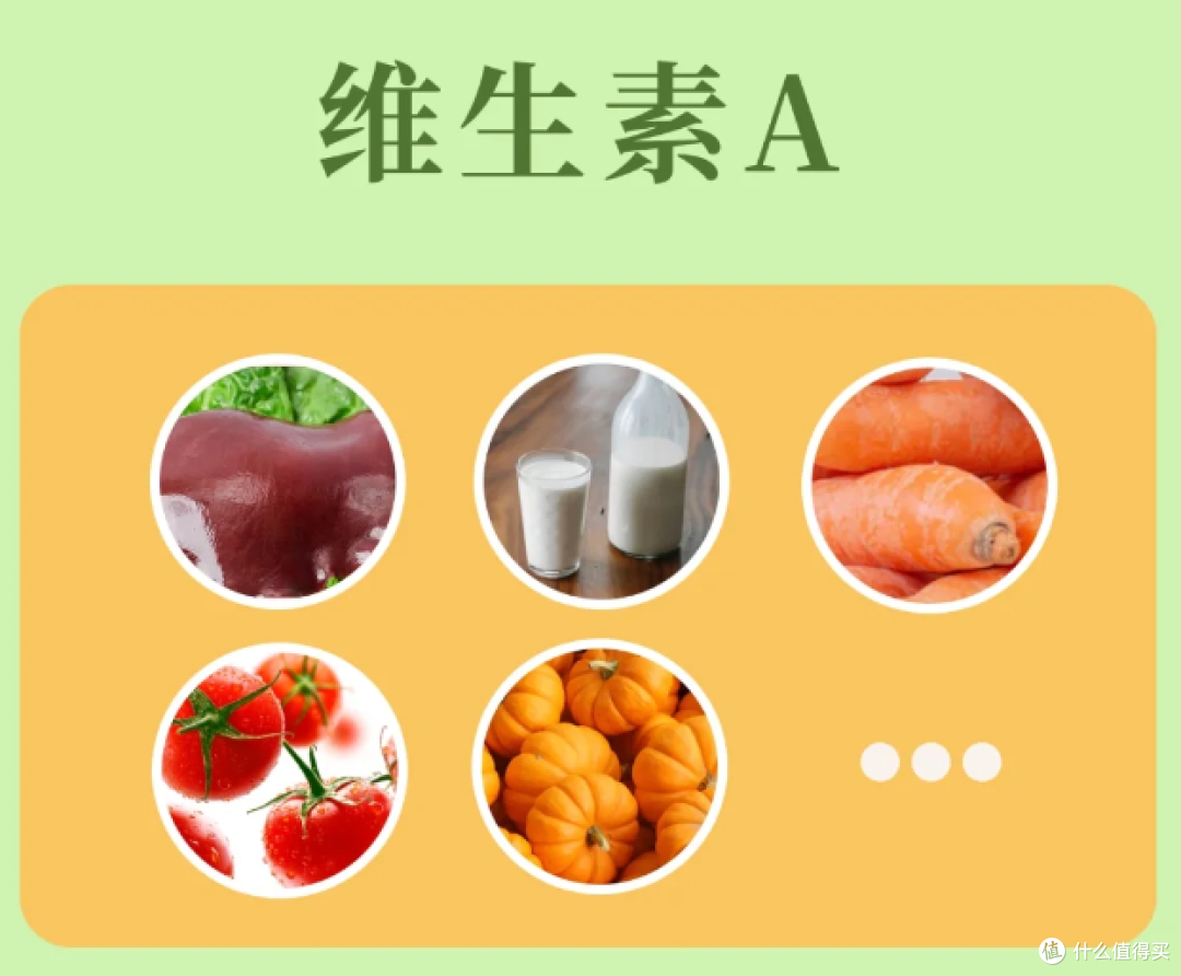 维生素百科全书|快来看看你缺什么