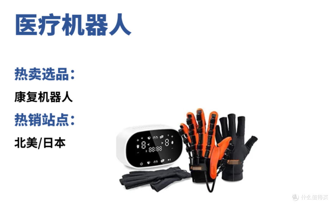跨境B端也能有大增长,实现30%年增长,亚马逊年销破亿!
