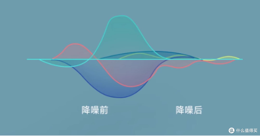 助听器什么样的好？助听器怎样选择最适合自己？助听器排行榜世界