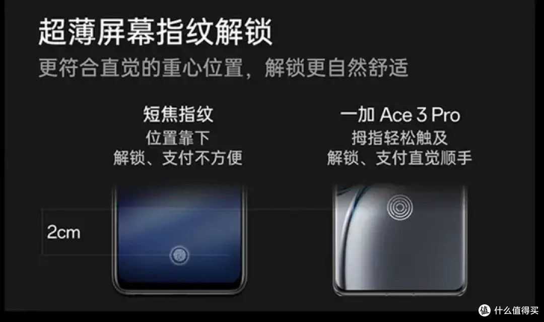 一加Ace3Pro正式发布,竞争力强吗?