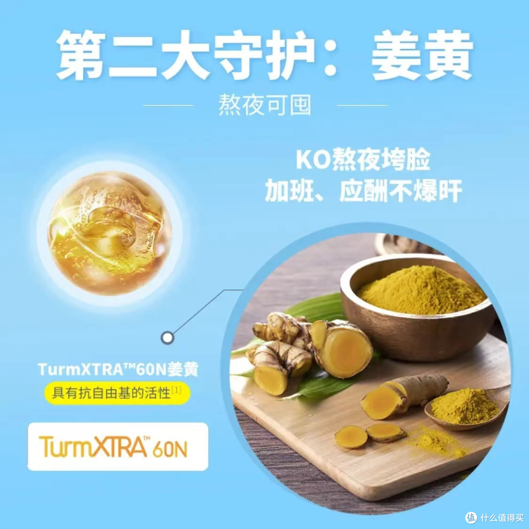 【健康守护，海外精选】GNC健安喜三合一辅酶Q10软胶囊：心脏保健的专业选择