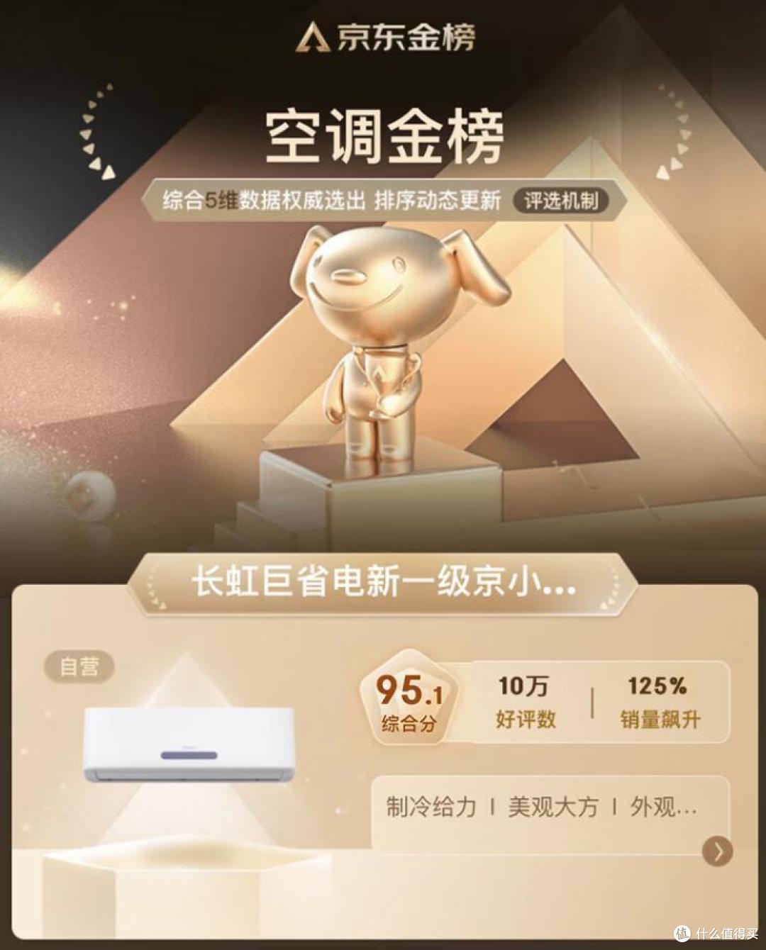 一千多空调买什么牌子好？出租房用空调排行榜：这5款实惠又耐用！