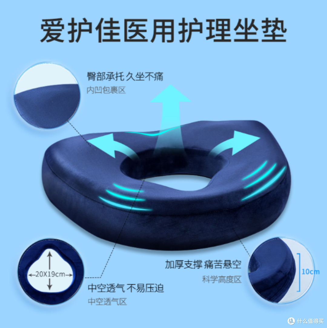 痔疮手术后这样做，舒服许多