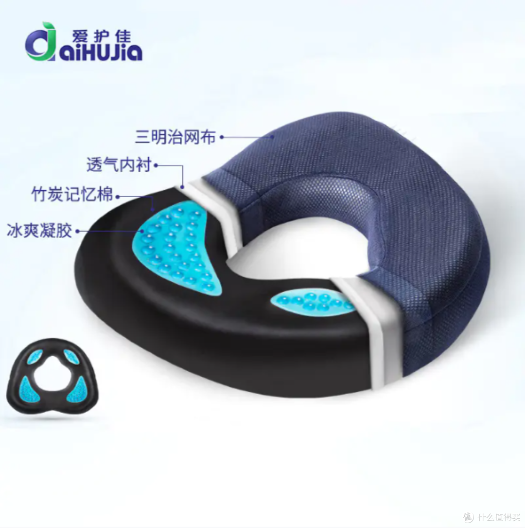 痔疮手术后这样做，舒服许多