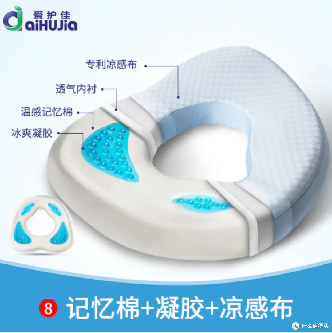 痔疮手术后这样做，舒服许多