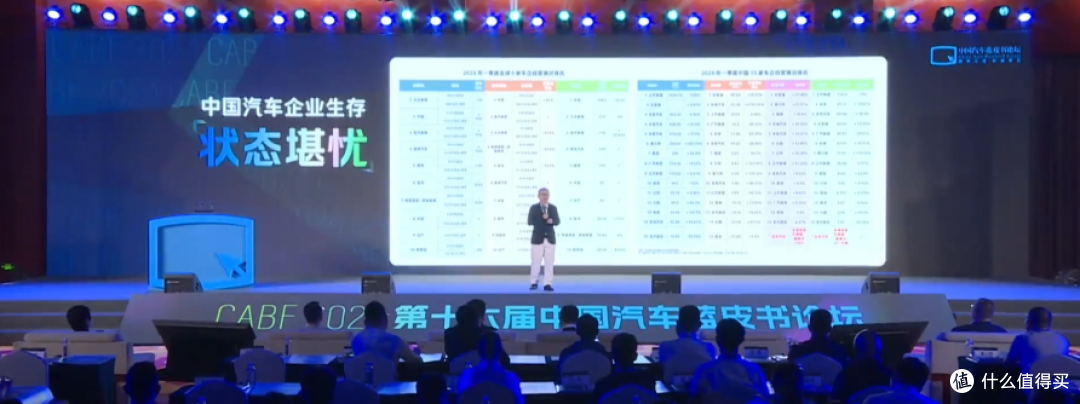 贾可在汽车蓝皮书论坛上的发言引发热议