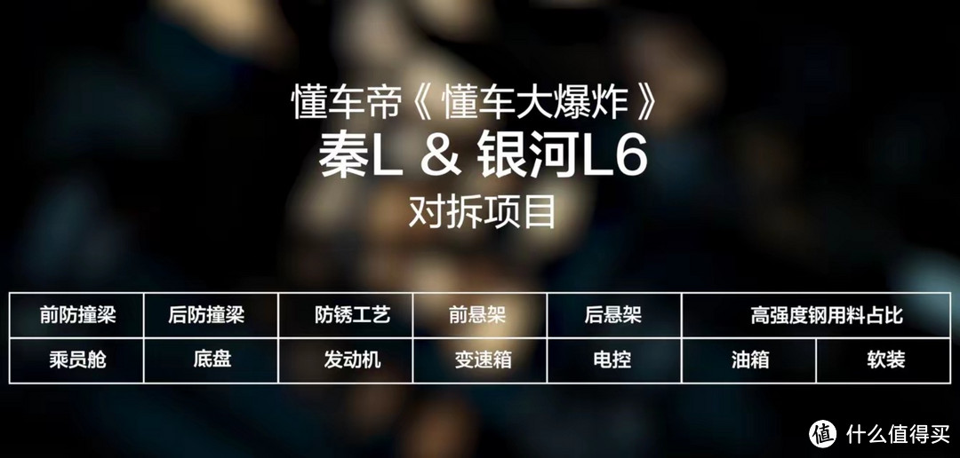 低价=偷工减料？真相来了～低价不仅不低质，用料甚至让人惊喜！