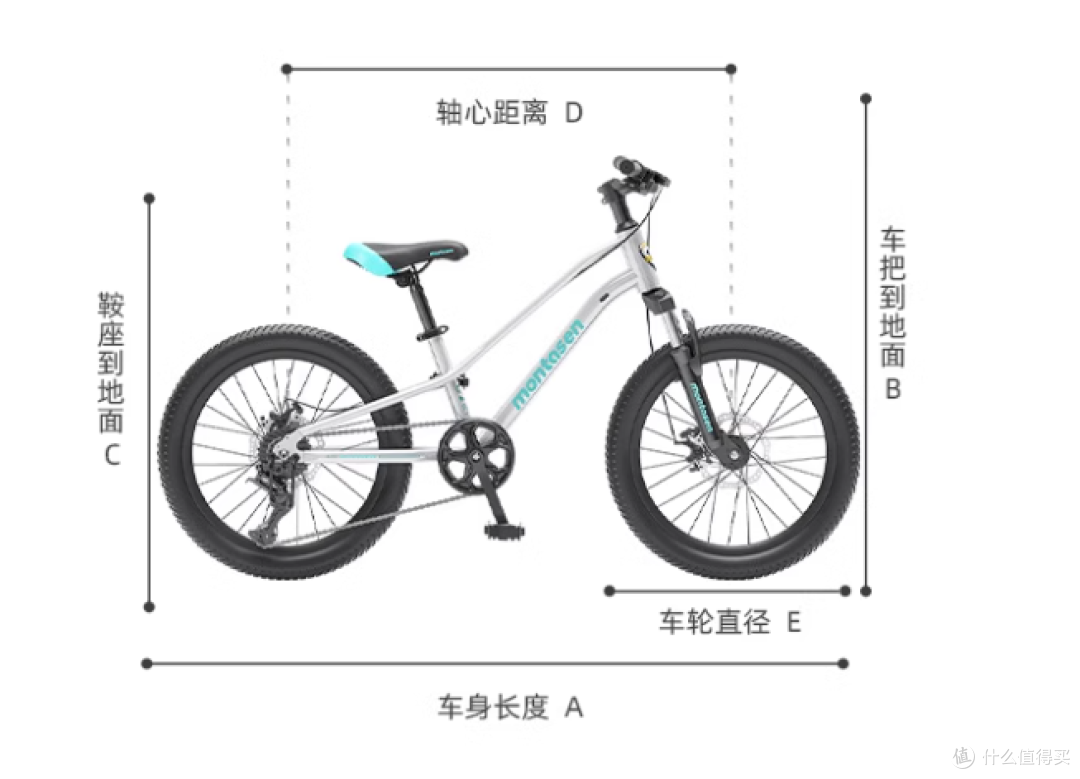 20寸铝合金双碟刹、禧玛诺7速——女儿的新山地车安排