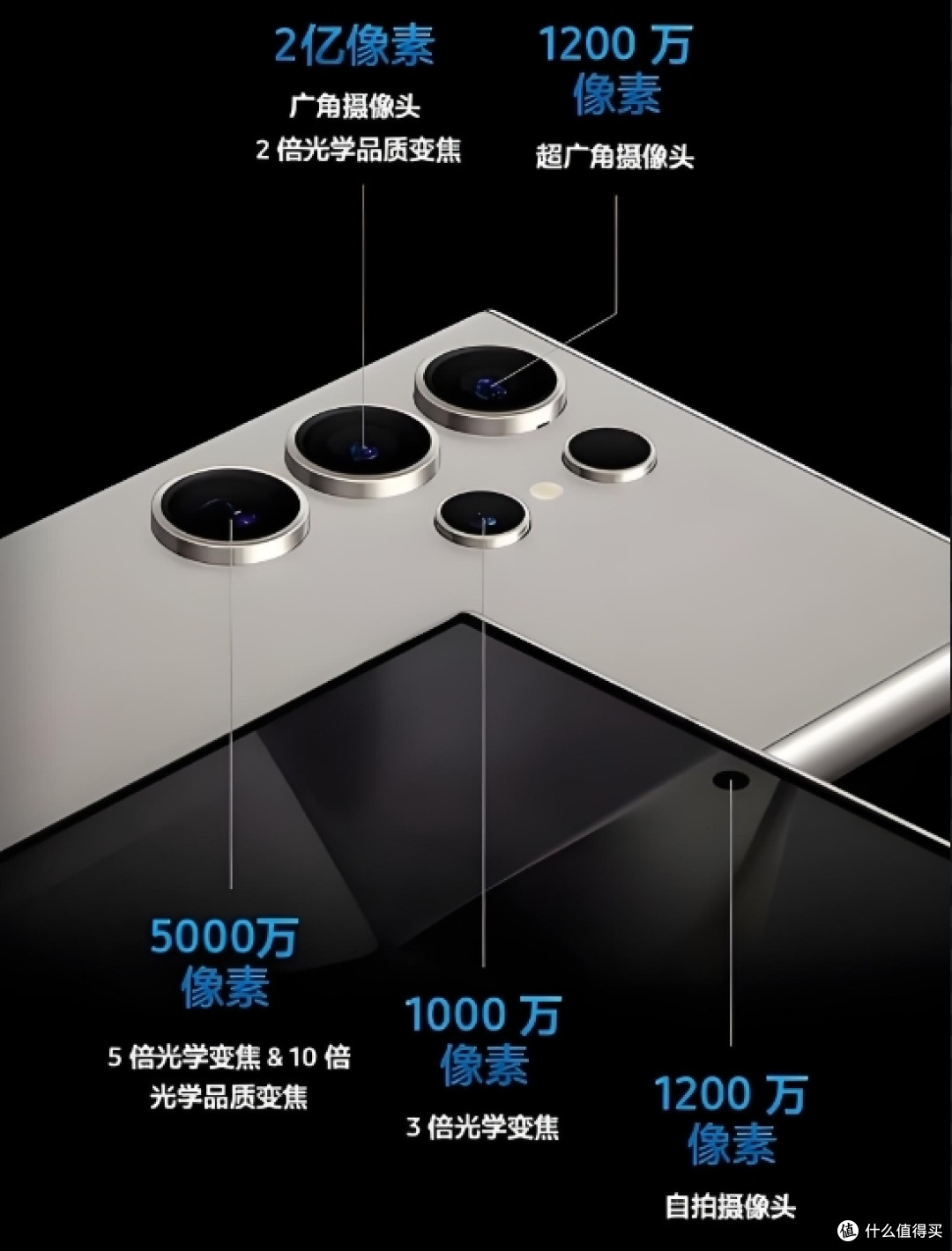 「爆料」价格还要上涨？抛弃自家芯片，三星Galaxy S25系列或仅采用高通8Gen4