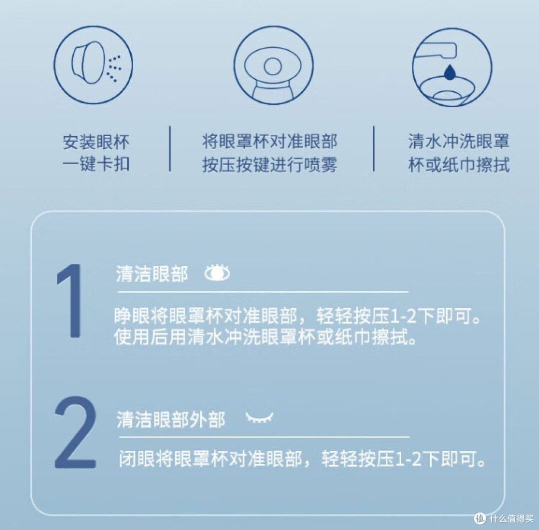 星目之源 人工泪液 养润护眼喷雾:守护明眸,缓解疲劳