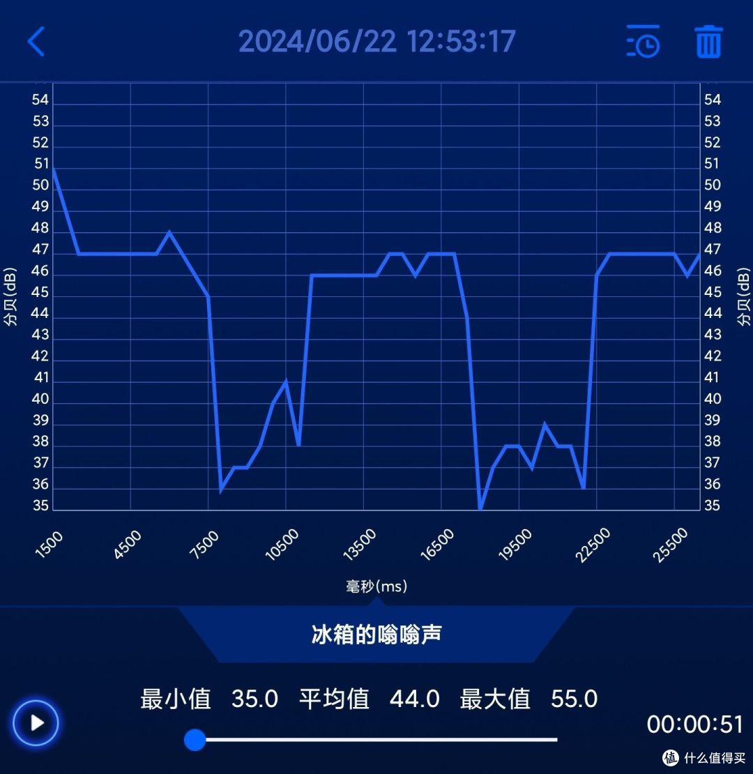 折叠按摩垫进家门 躺平一下 活力满满
