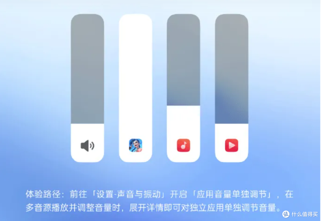 OPPO Find X7 Ultra 迎来 ColorOS 14 更新,流畅动画与新功能让你的手机更上一层楼!
