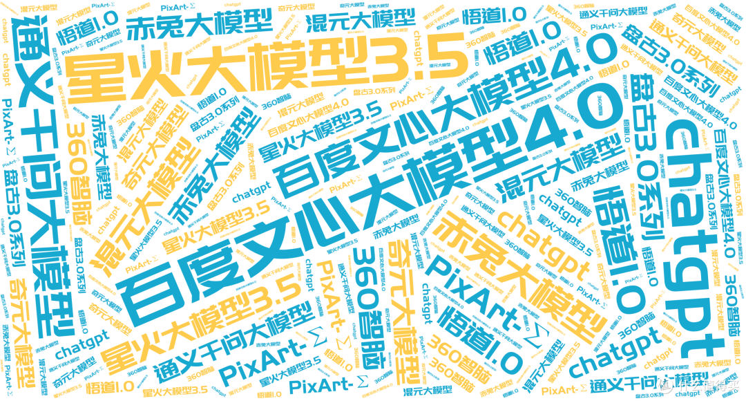 效率神器: 咪鼠小17 AI键盘,一键开启AI智能生活!