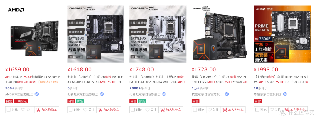 12490F 对决 7500F:性价比之战,谁是你的最佳选择?